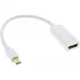 InLine Mini DisplayPort HDMI Adaptor με Ήχο 4K/30Hz 17193E
