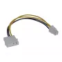 InLine Καλώδιο-Adapter Τροφοδοτικού Motherboard 5,25 ίντσες / 4-Pin 12V 0,20 m