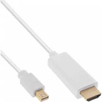 InLine καλώδιο μετατροπέα Mini DisplayPort σε HDMI 4K2K με ήχο 4K2K 1,5m