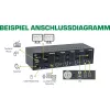 Επιτραπέζιος διακόπτης KVM InLine 63654I 4 θυρών Dual-Monitor DP 1.2 4K USB 3.0 ήχος