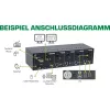 Επιτραπέζιος διακόπτης KVM InLine 62644I 4 θυρών Dual Monitor DP+HDMI 4K USB 3.0 ήχος