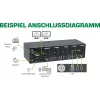Επιτραπέζιος διακόπτης KVM InLine 62654I 4 θυρών Dual-Monitor HDMI 4K USB 3.0 ήχος