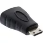 InLine αντάπτορας HDMI, , υποδοχή HDMI A / βύσμα HDMI C, 4K/60Hz, επιχρυσωμένος