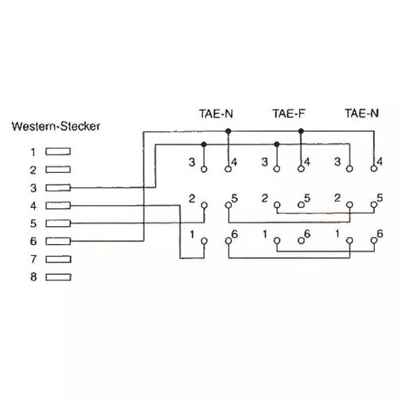 InLine καλώδιο αντάπτορα TAE βύσμα RJ45 σε υποδοχή TAE-NFN 69942