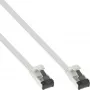 InLine Patchkabel επίπεδο, U/FTP, Cat.8.1, TPE χωρίς αλογόνα, λευκό, 2m