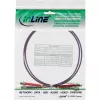 InLine Καλώδιο οπτικής ίνας duplex ST/ST 50/125µm OM4 5m