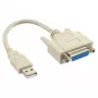 Καλώδιο αντάπτορα USB USB Type A αρσενικό DB15 θηλυκό InLine 33101