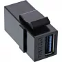 InLine Μονάδα USB 3.1 Snap-In, USB-A θηλυκό/θηλυκό, μαύρο κουτί
