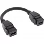 InLine Καλώδιο HDMI 2-πλό Keystone 4K/60Hz, HDMI A θηλυκό/θηλυκό, μαύρο, 0,2 m