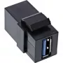 InLine Μονάδα USB 3.1 Snap-In, USB-A θηλυκό/θηλυκό, 90° γωνιακό, μαύρο κουτί
