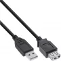 Καλώδιο επέκτασης USB 2.0 Type-A αρσενικό/θηλυκό InLine 34602B 2m μαύρο