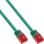 InLine Επίπεδο, ultra λεπτό καλώδιο patch U/UTP Cat.6 Gigabit, πράσινο, 2 m