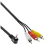 Microconnect AUDLL2G καλώδιο κάμερας 1,5 m μαύρο