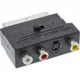 InLine Προσαρμογέας Scart Scart αρσενικό / 3x RCA και S-VHS Video είσοδος/έξοδος