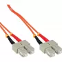 Καλώδιο οπτικών ινών Duplex InLine SC/SC 50/125µm OM2 0,5 m