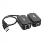 Επεκτατής USB InLine έως 60 m μέσω καλωδίου patch RJ45 Cat.5e ή καλύτερου