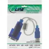 Καλώδιο προσαρμογέα USB σε Sub-D 9-polig σειριακό Premium InLine 33304D