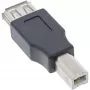 Προσαρμογέας USB 2.0 Type-A υποδοχή / Type-B βύσμα InLine 33442