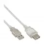 Καλώδιο επέκτασης USB 2.0 Type-A M/F InLine 34605 5m διαφανές