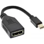 Καλώδιο αντάπτορας InLine Mini DP βύσμα σε DisplayPort υποδοχή, 4K2K, μαύρο, 0,15m