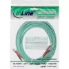 Καλώδιο οπτικών ινών duplex InLine ST/ST 50/125µm OM3 25m, 25 m, OM3, ST, ST