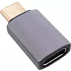 InLine Προσαρμογέας USB4, βύσμα/υποδοχή USB-C, Αλουμίνιο, γκρι