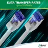InLine 74902W καλώδιο δικτύου λευκό 2 m Cat6a S/FTP (S-STP)