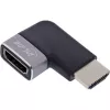 Αντάπτορας HDMI InLine 17991D Μαύρο Γκρι επιχρυσωμένο