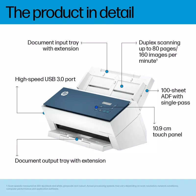 Σαρωτής με τροφοδοσία HP ScanJet Enterprise Flow 9000 s1 600 x 600 DPI