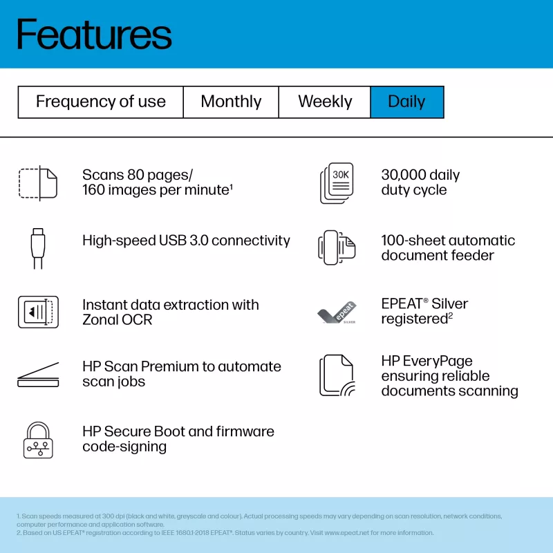 Σαρωτής με τροφοδοσία HP ScanJet Enterprise Flow 9000 s1 600 x 600 DPI