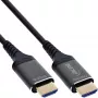 InLine 17925X Καλώδιο HDMI 25 m HDMI Type A (Standard) Μαύρο