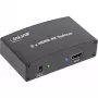 InLine διαχωριστής/διανομέας HDMI, 2 θέσεων, συμβατός με 4K2K