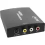 InLine μετατροπέας HDMI σε S-Video + μετατροπέας ήχου RCA