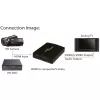 InLine μετατροπέας HDMI σε S-Video + μετατροπέας ήχου RCA