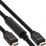 InLine Ενεργό καλώδιο HDMI, HDMI-High Speed με Ethernet, Α/Α, πλέγμα νάιλον, 20 m