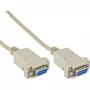 Καλώδιο null modem InLine DB9 υποδοχή θηλυκή / DB9 υποδοχή θηλυκή, έτοιμο, γκρι, 10 m