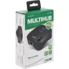 InLine Πολυπροσαρμογέας USB 3.0, 2xUSB-A, RJ45, αναγνώστης καρτών SD/MicroSD, μαύρο