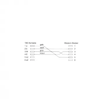 InLine Καλώδιο TAE-F γερμανικό για Telekom/Siemens TAE-F σε RJ11 6P4C αρσενικό/αρσενικό, 6 m