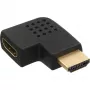 Προσαρμογέας InLine HDMI αρσενικό θηλυκό πλαϊνά υπό γωνία αριστερά επιχρυσωμένος 17600S
