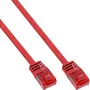 InLine Επίπεδο ultraslim patch καλώδιο U/UTP Cat.6 Gigabit κόκκινο 1,5 m