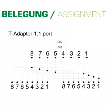 Διαχωριστής ISDN InLine 69932B 1 -> 2 0,15 m με αντιστάσεις