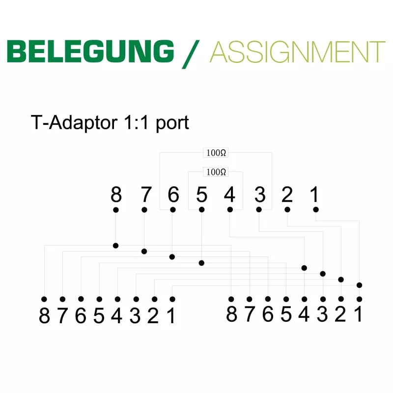 Διαχωριστής ISDN InLine 69932B 1 -> 2 0,15 m με αντιστάσεις