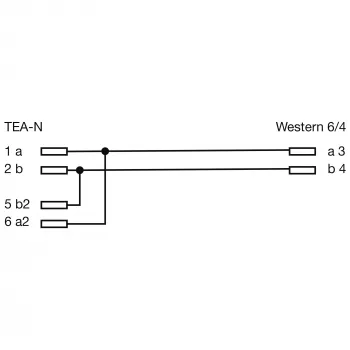 Καλώδιο InLine TAE-N TAE-N / RJ11 αντάπτορας 6P2C γεφυρωμένο 3m