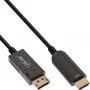 Καλώδιο μετατροπέα InLine DisplayPort σε HDMI AOC, 4K/60Hz, μαύρο, 25m