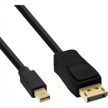 Καλώδιο InLine Mini DisplayPort σε DisplayPort μαύρο 1,5 m