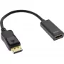 InLine Προσαρμογέας DisplayPort σε HDMI με ήχο 17198E