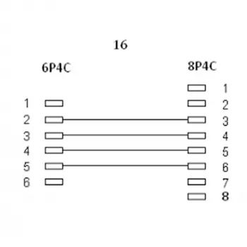 InLine Καλώδιο Modular RJ45 8P4C / RJ11 6P4C αρσενικό/αρσενικό 10 m