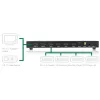 InLine Διακόπτης Matrix HDMI, 4K2K, 4 είσοδοι σε 2 εξόδους