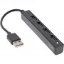 Hub USB 2.0 4 θυρών InLine, αρσενικό βύσμα USB-A σε 4x θηλυκό υποδοχή USB-A, καλώδιο 15cm