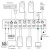 InLine 57885I KVM Switch για τοποθέτηση σε rack μαύρο
